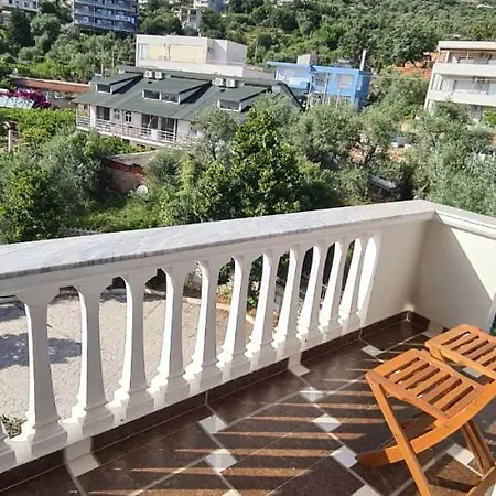 Skylark - Free Parking Dhërmi